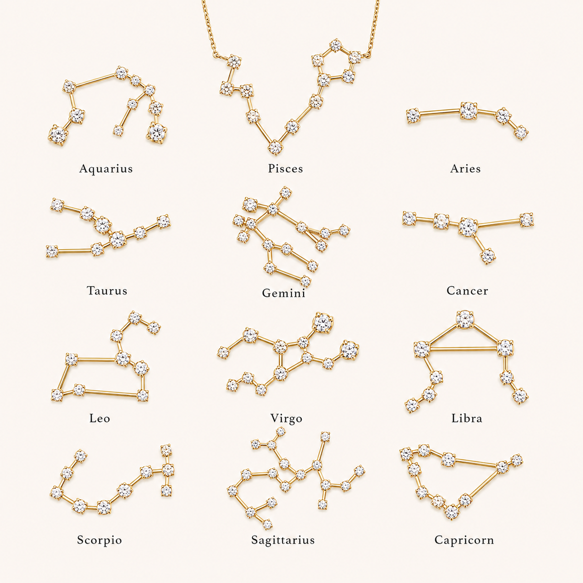 Zodiac constellation Necklace