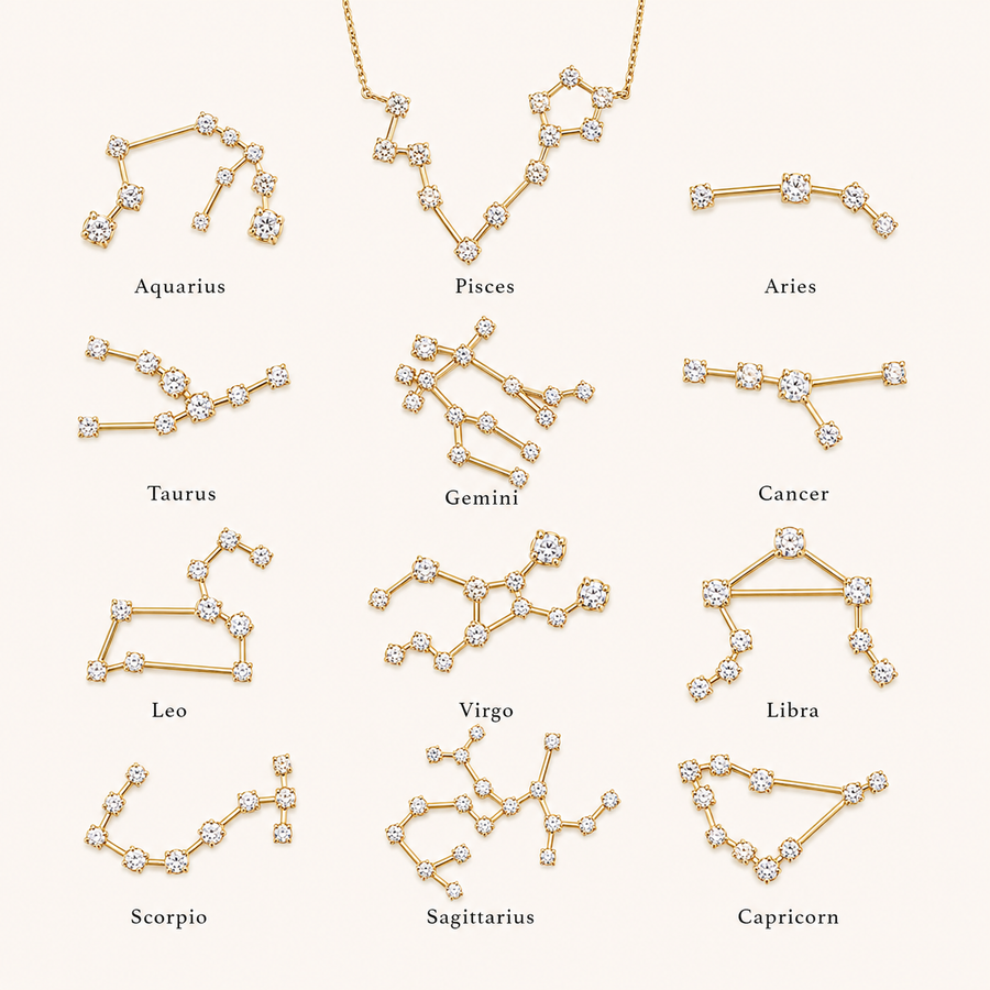 Zodiac constellation necklace