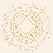 Zodiac constellation necklace